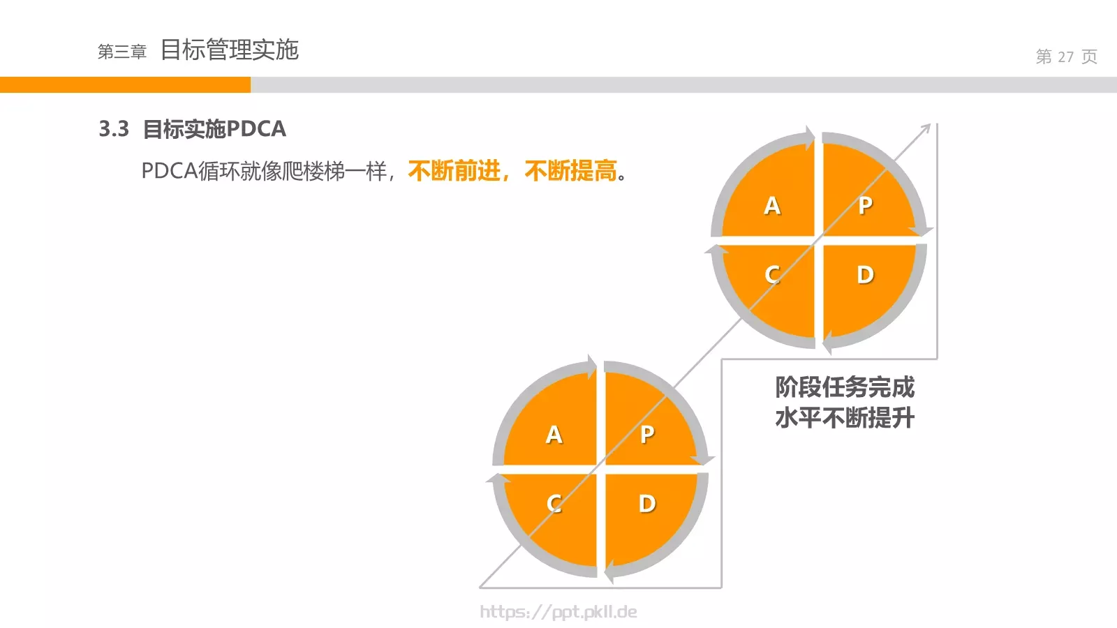 通用培训课件模板 第 27 页预览图