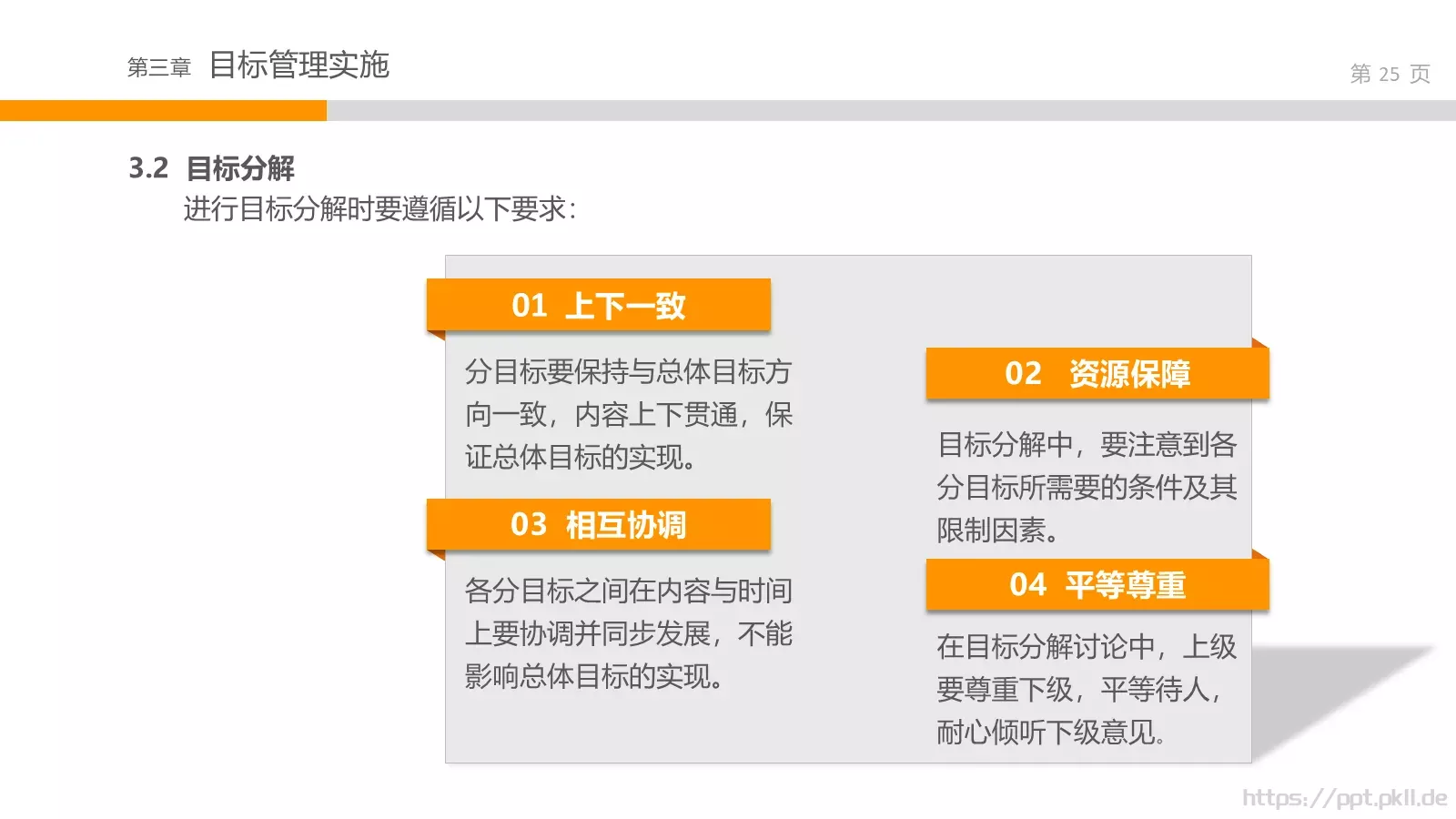 通用培训课件模板 第 25 页预览图