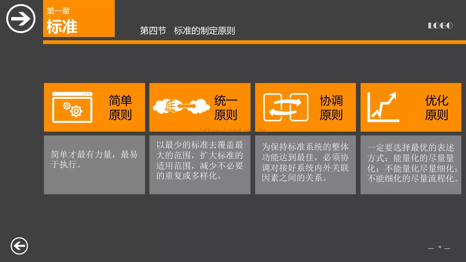 教育培训课件下载 第 13 页预览图