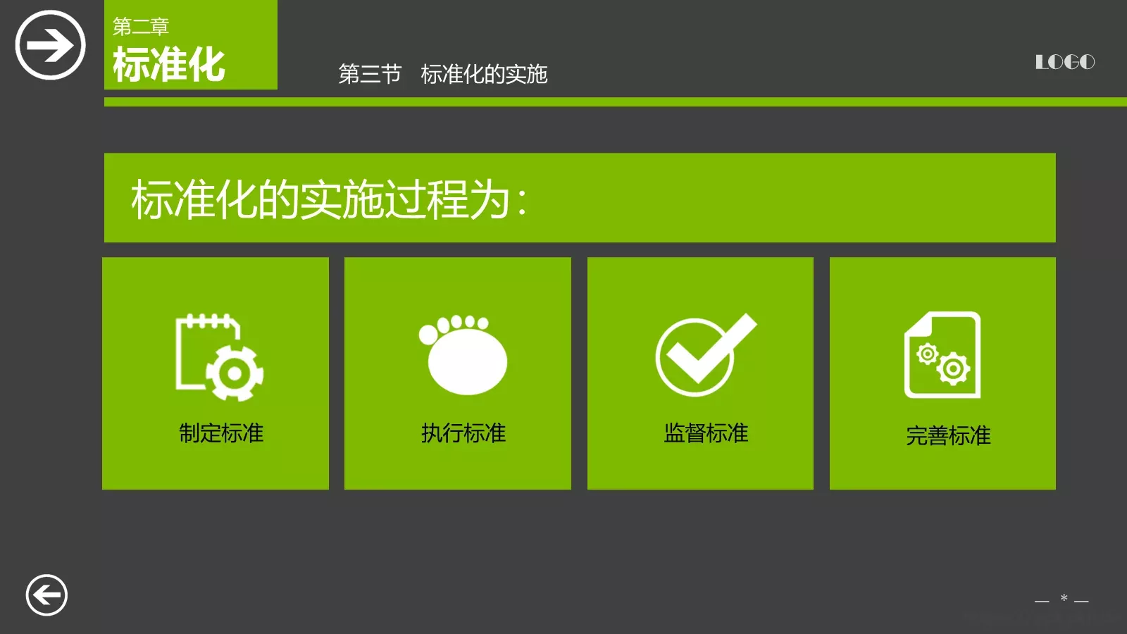 教育培训课件下载 第 21 页预览图