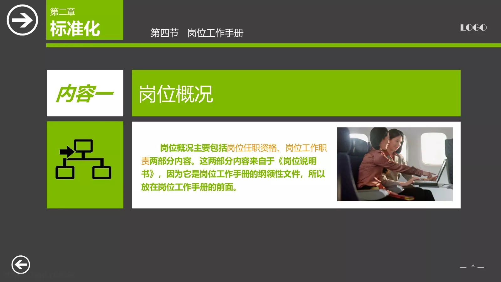 教育培训课件下载 第 27 页预览图
