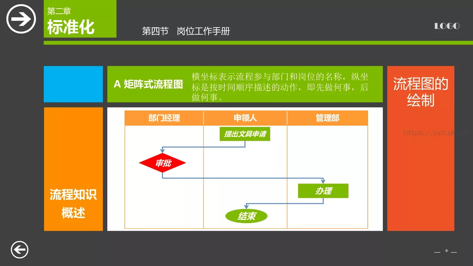 教育培训课件下载 第 33 页预览图