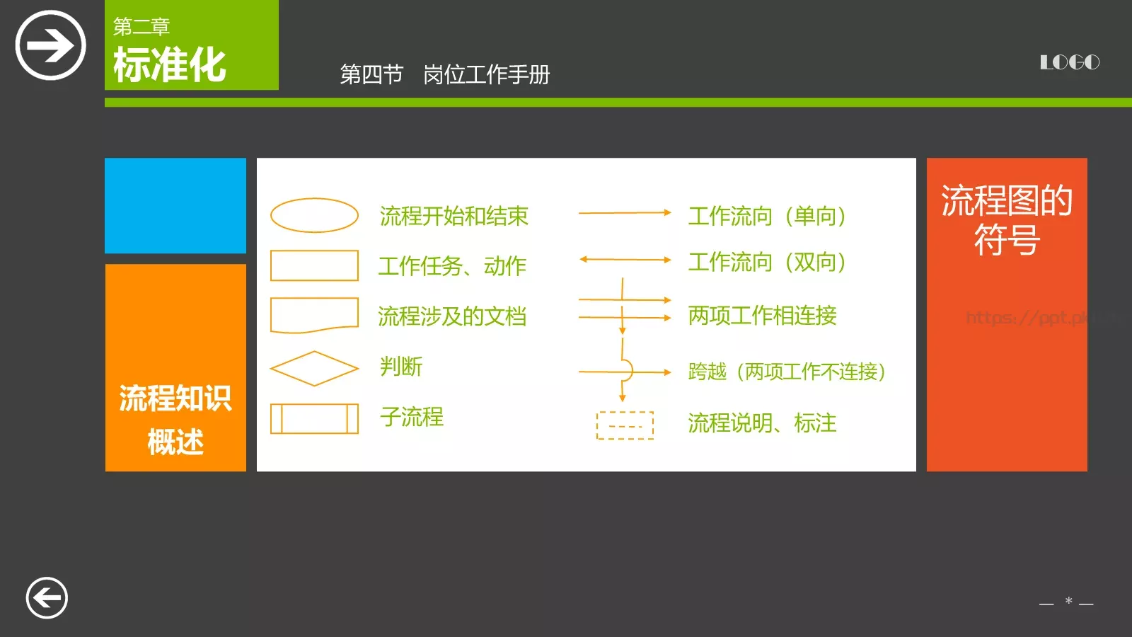 教育培训课件下载 第 32 页预览图