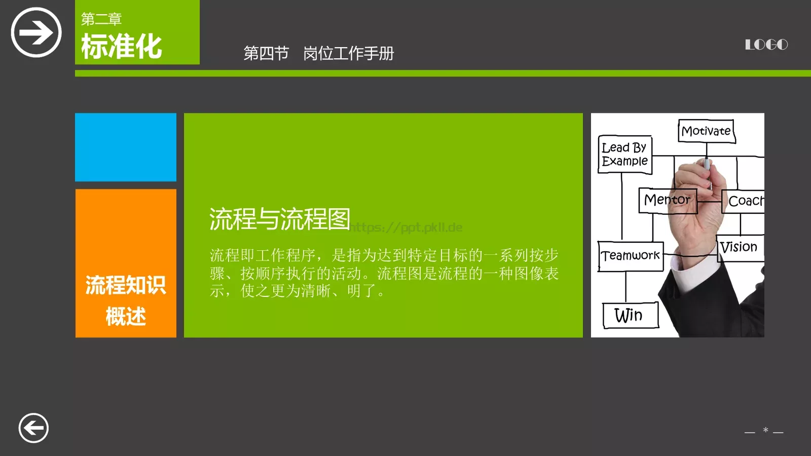 教育培训课件下载 第 31 页预览图