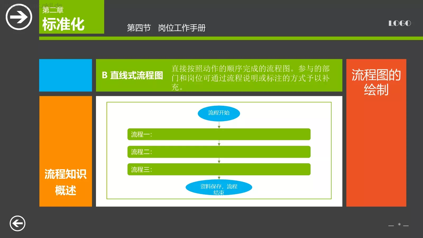 教育培训课件下载 第 34 页预览图