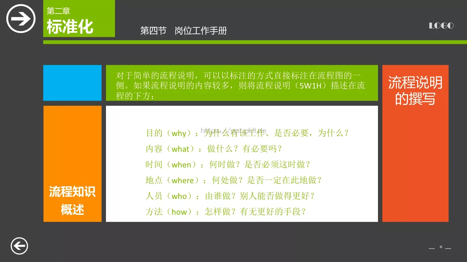 教育培训课件下载 第 35 页预览图