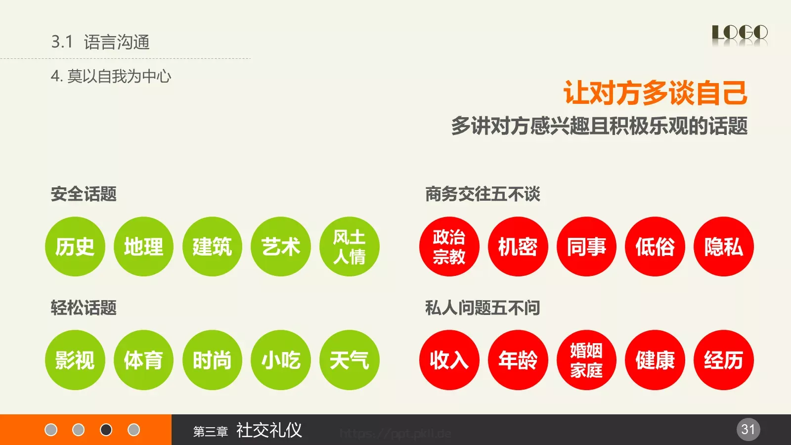 通用PPT模板 第 31 页预览图
