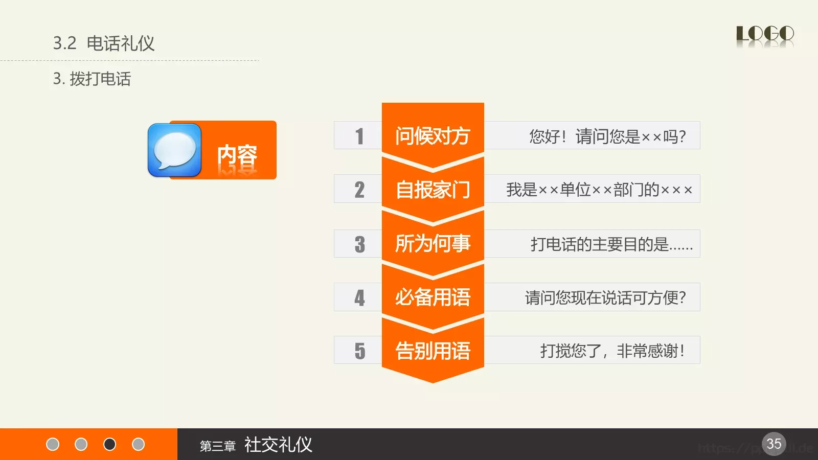通用PPT模板 第 35 页预览图