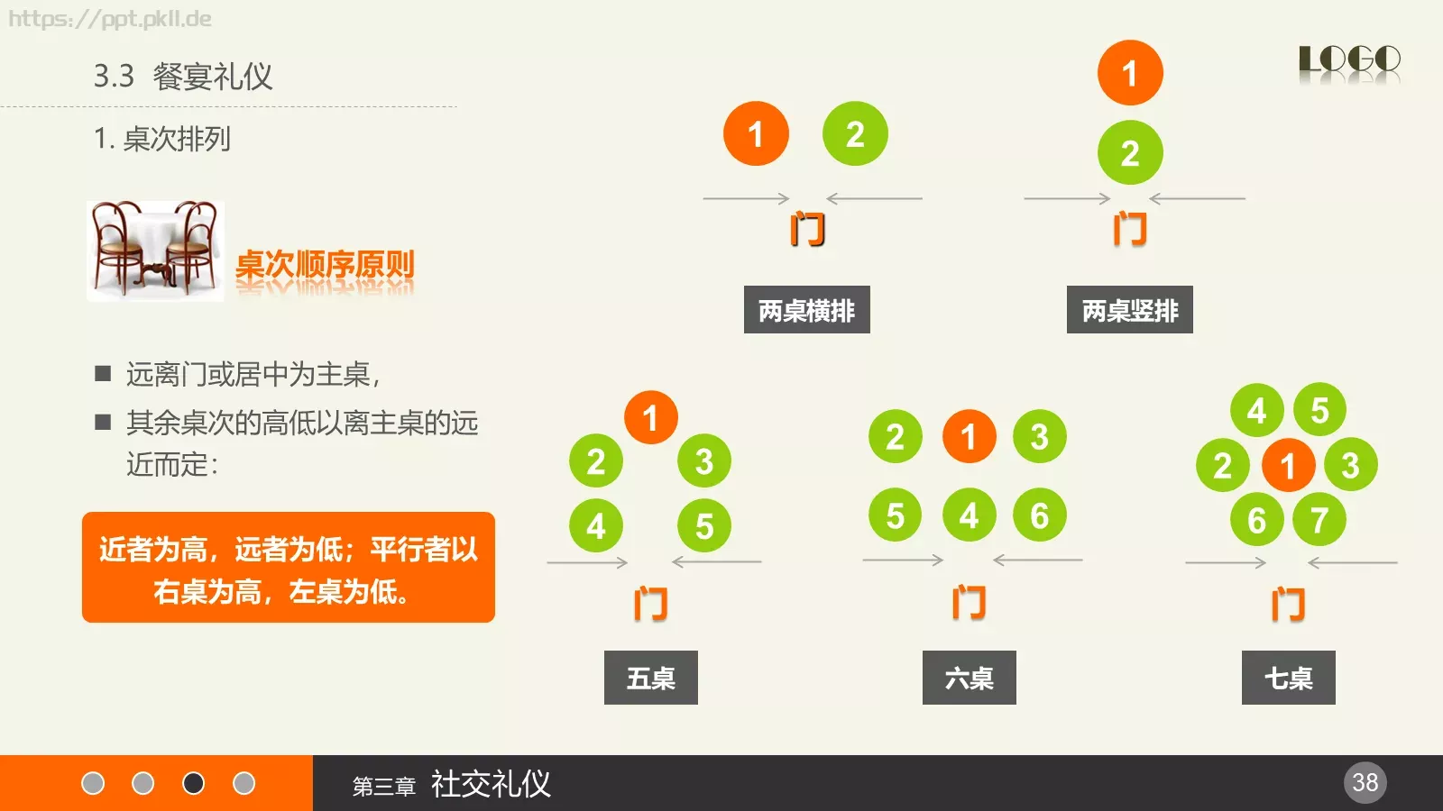 通用PPT模板 第 38 页预览图