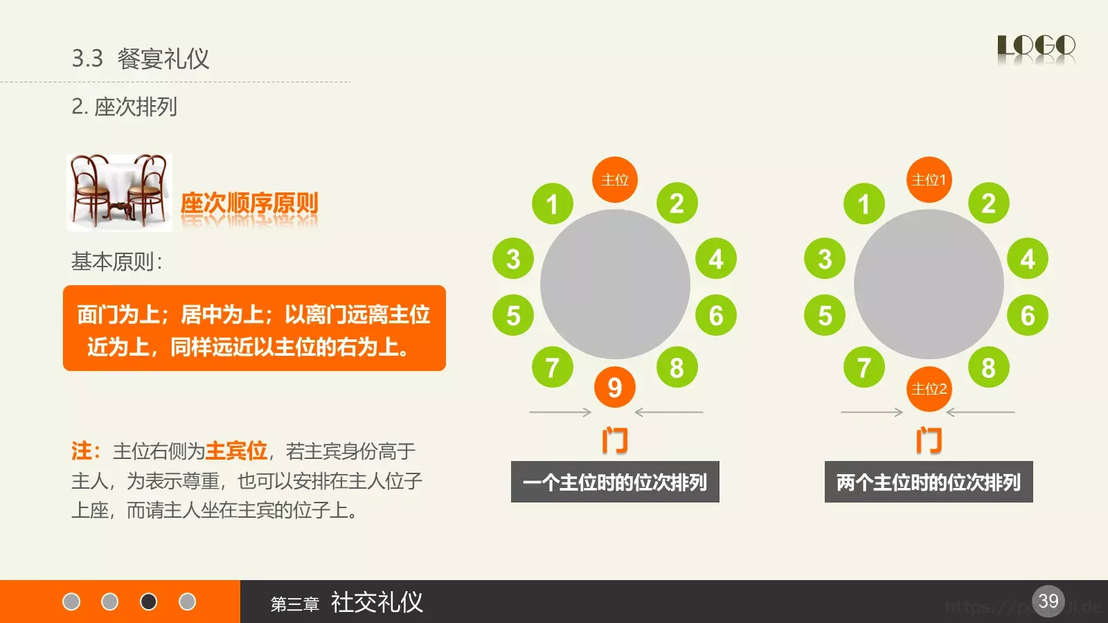 通用PPT模板 第 39 页预览图