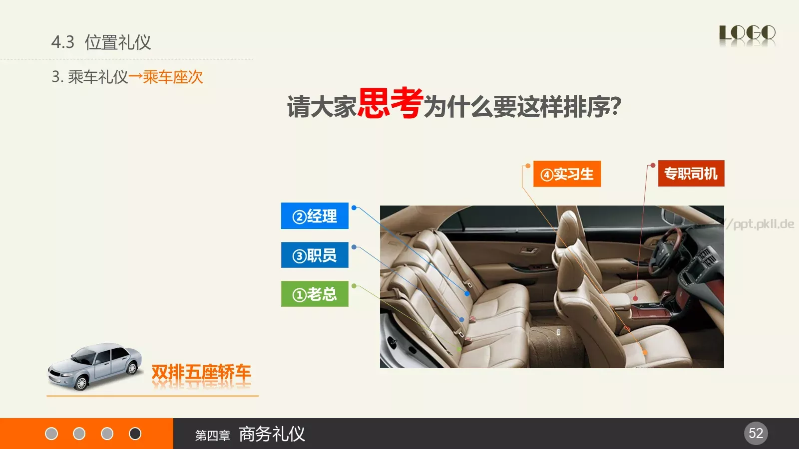 通用PPT模板 第 52 页预览图