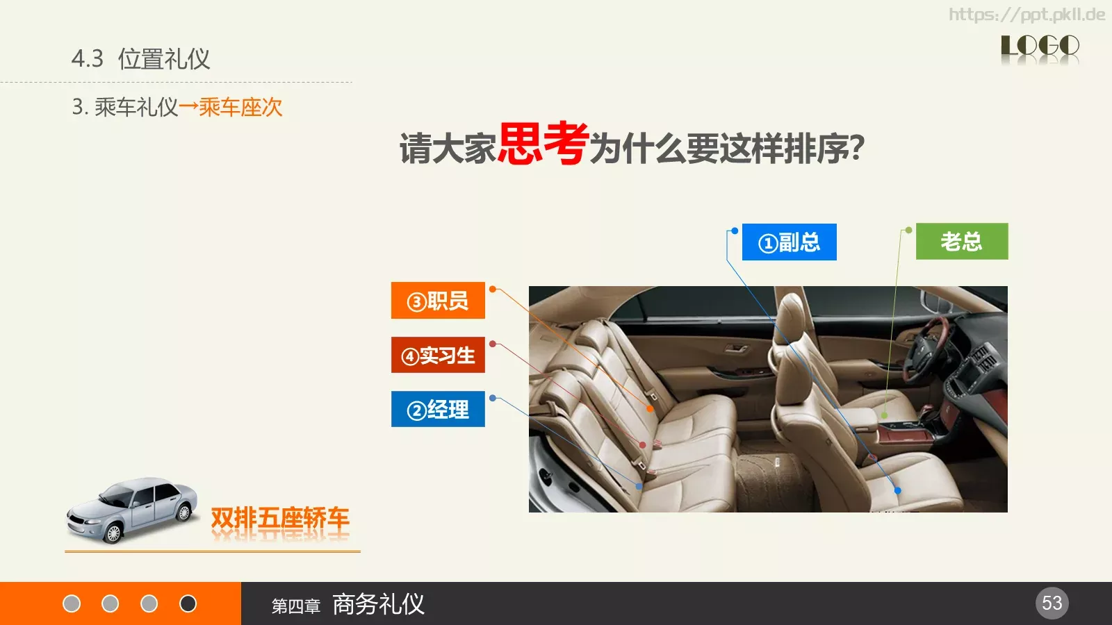 通用PPT模板 第 53 页预览图