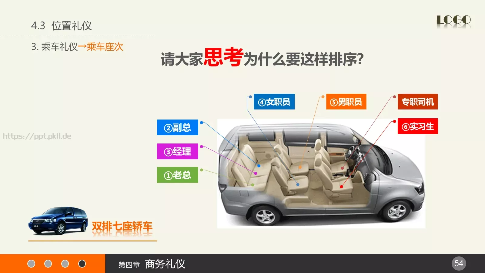 通用PPT模板 第 54 页预览图