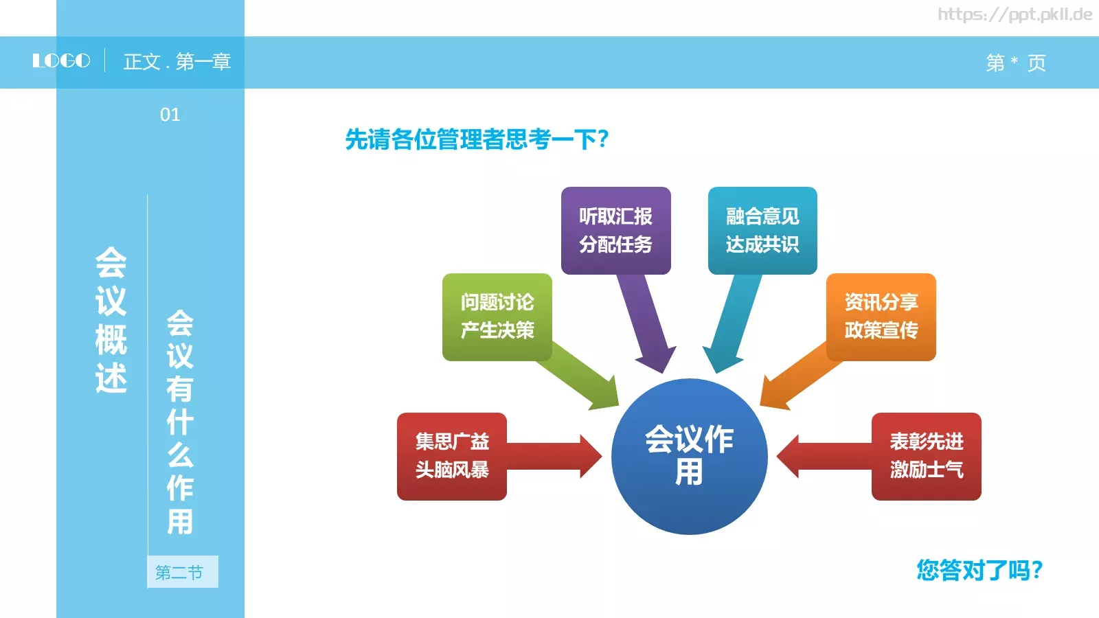 中层经理人培训课件PPT模板 第 8 页预览图