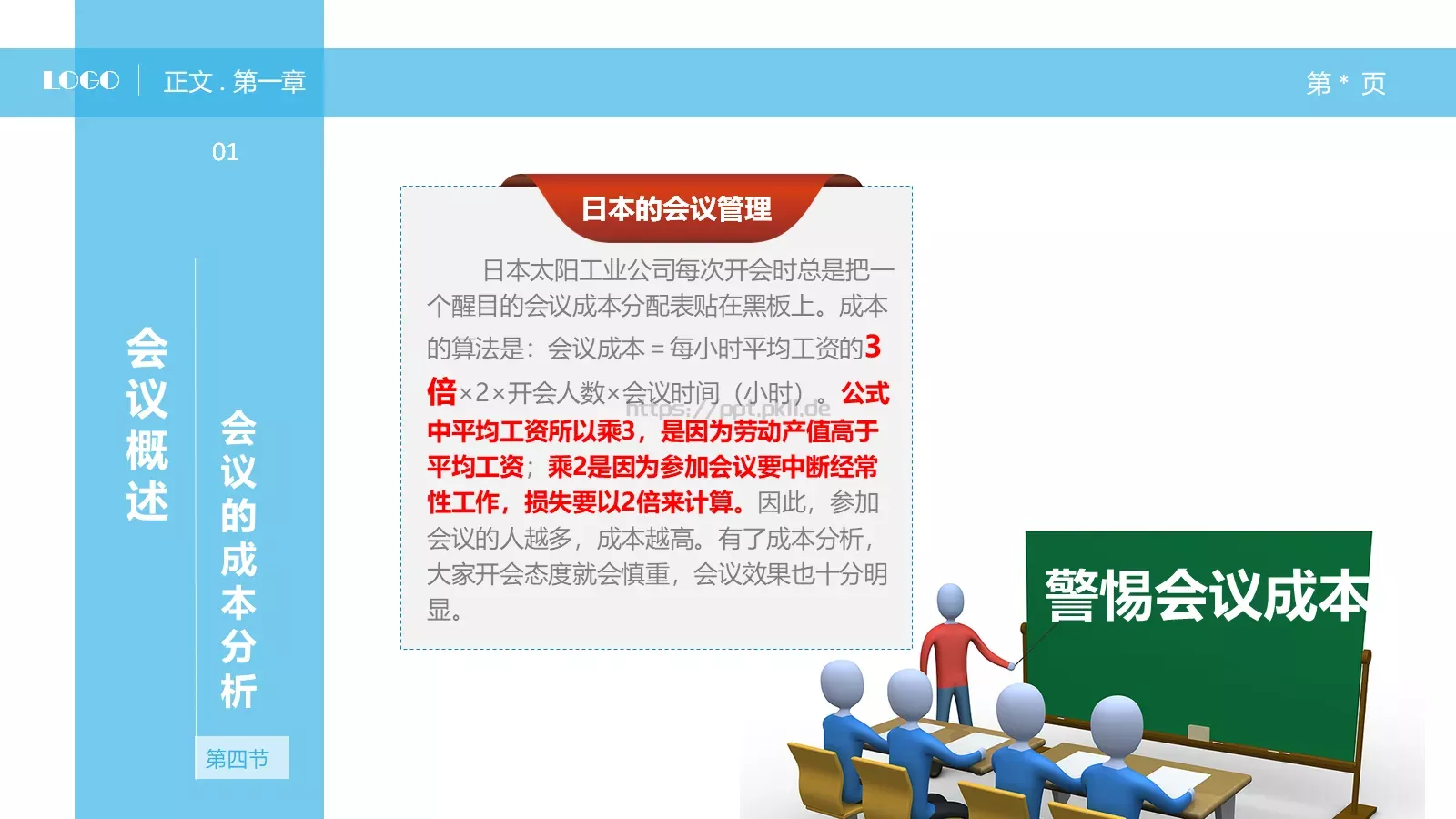 中层经理人培训课件PPT模板 第 17 页预览图