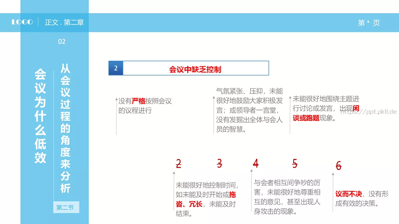 中层经理人培训课件PPT模板 第 22 页预览图