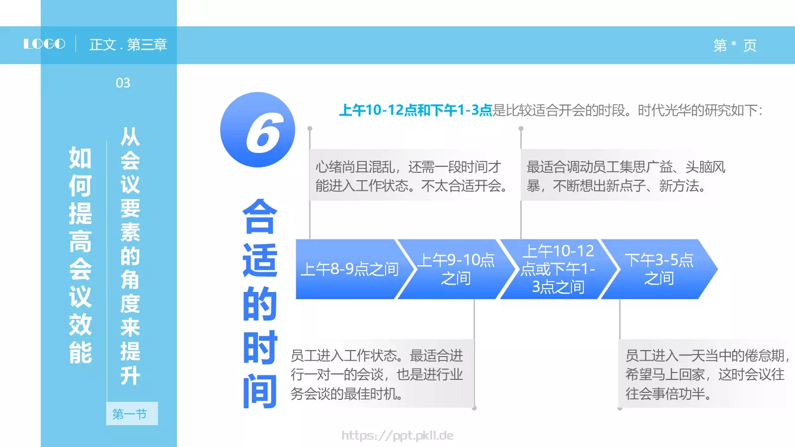 中层经理人培训课件PPT模板 第 32 页预览图