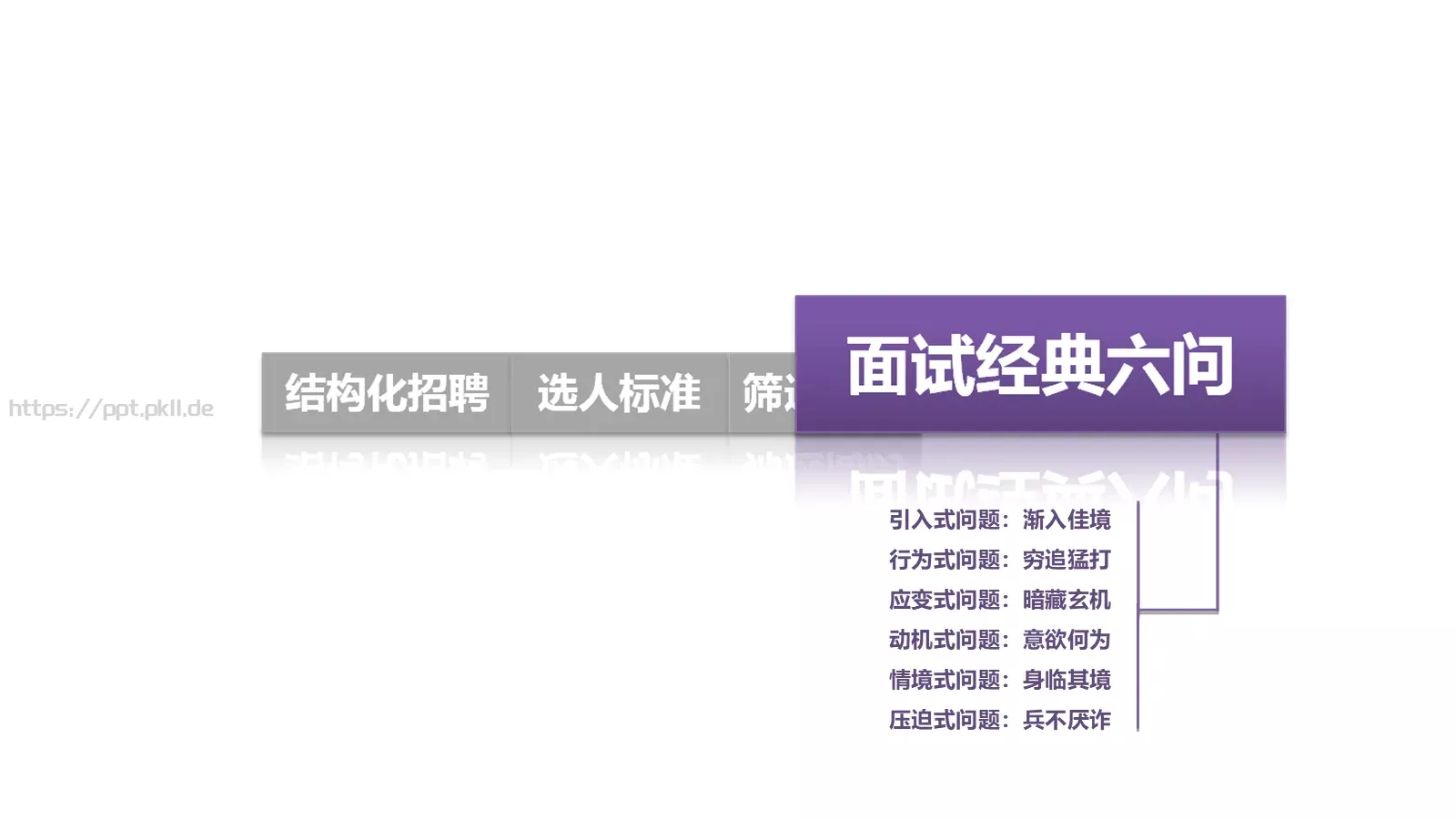 招聘流程与方法培训课件PPT模板 第 16 页预览图