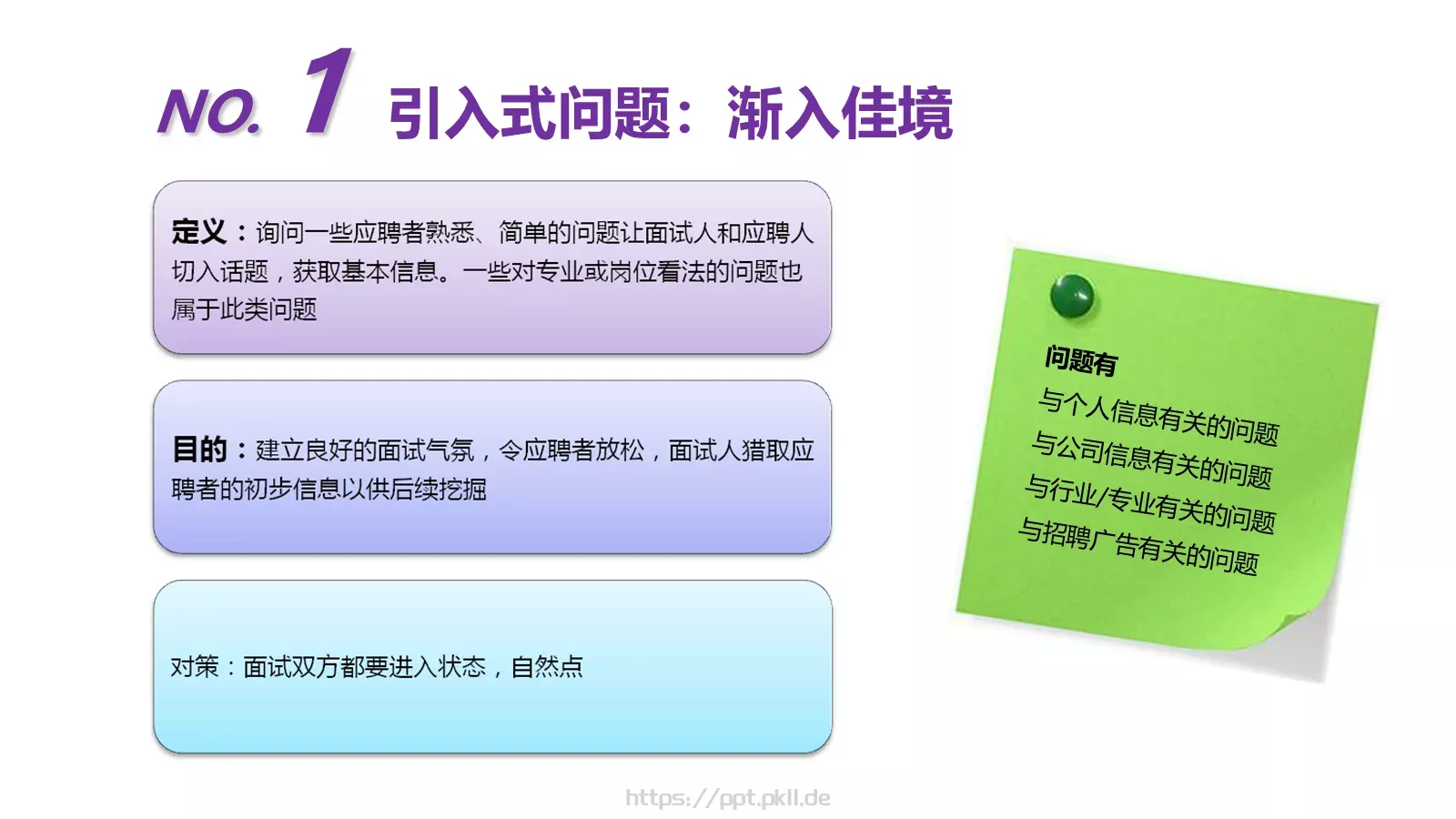 招聘流程与方法培训课件PPT模板 第 18 页预览图