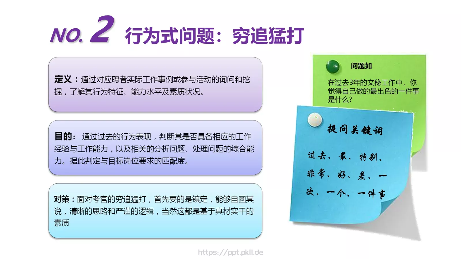 招聘流程与方法培训课件PPT模板 第 19 页预览图