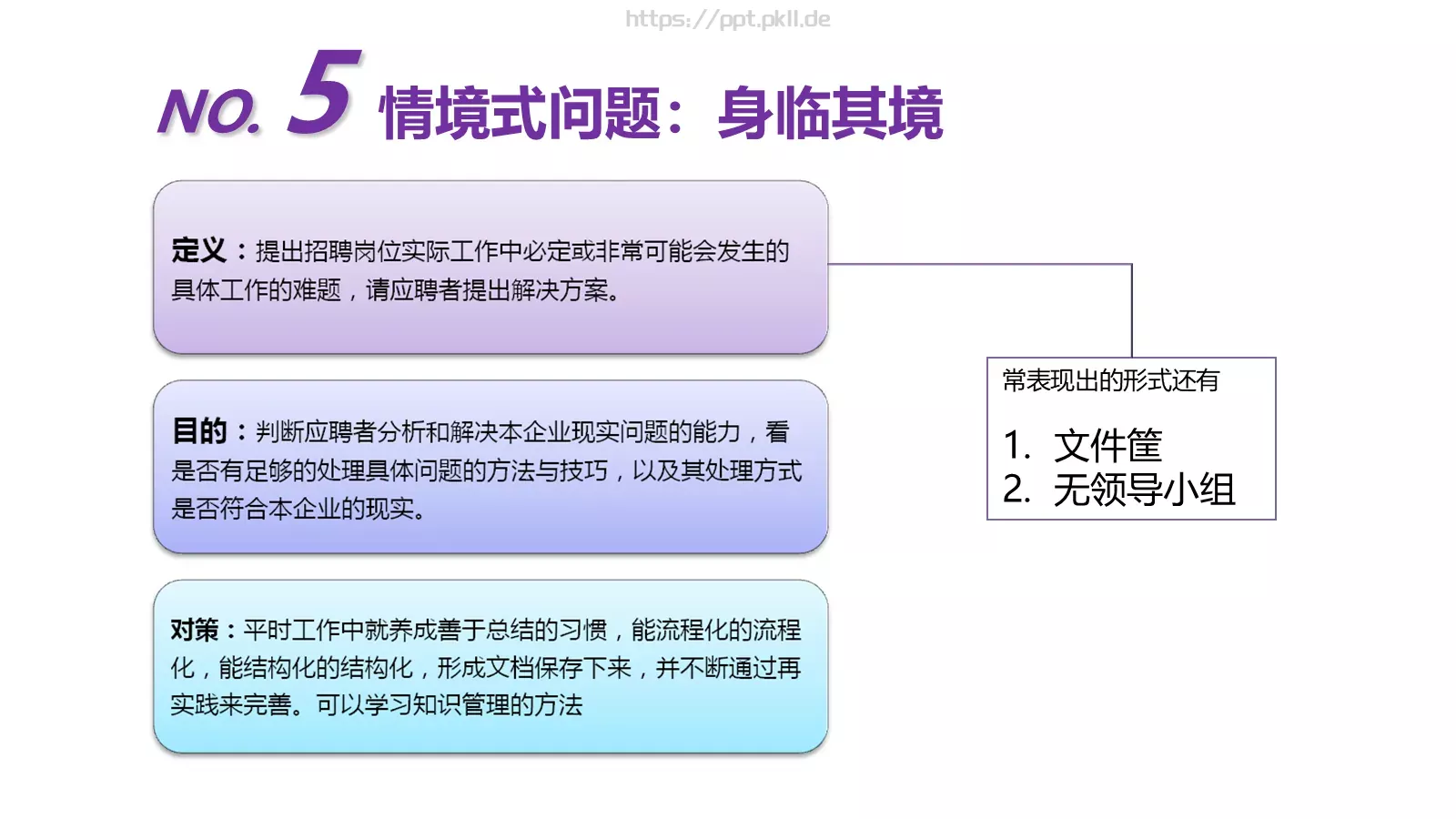 招聘流程与方法培训课件PPT模板 第 23 页预览图