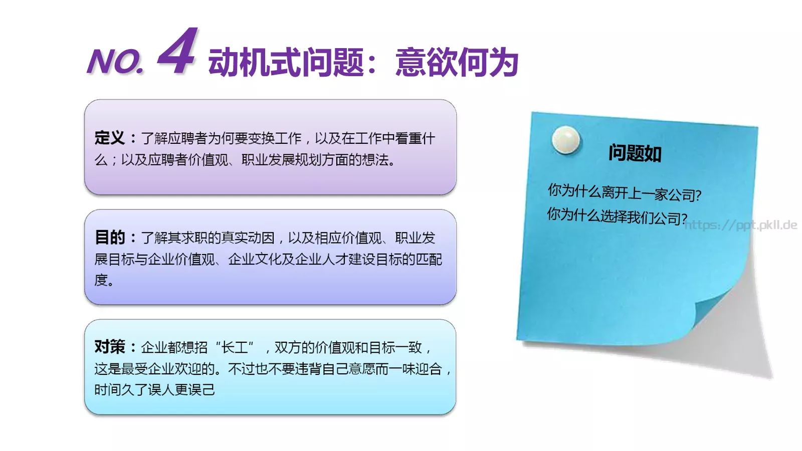 招聘流程与方法培训课件PPT模板 第 22 页预览图