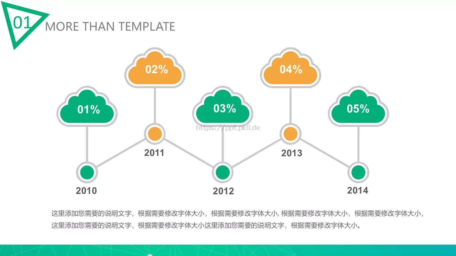 总结汇报PPT模板 第 14 页预览图