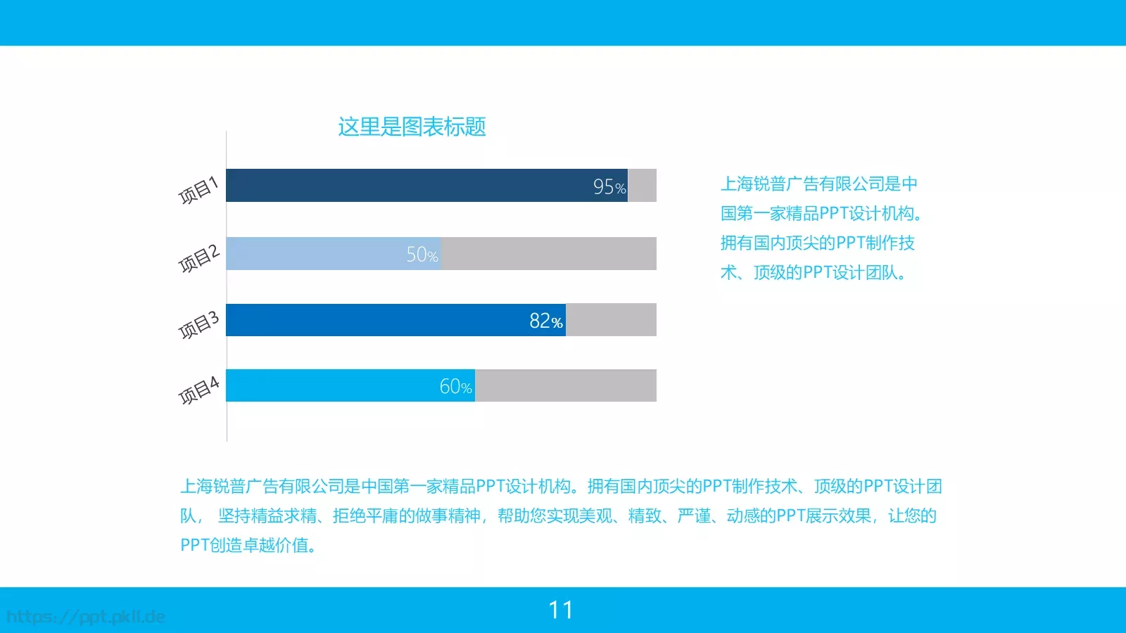 蓝色系商务汇报PPT模板 第 11 页预览图