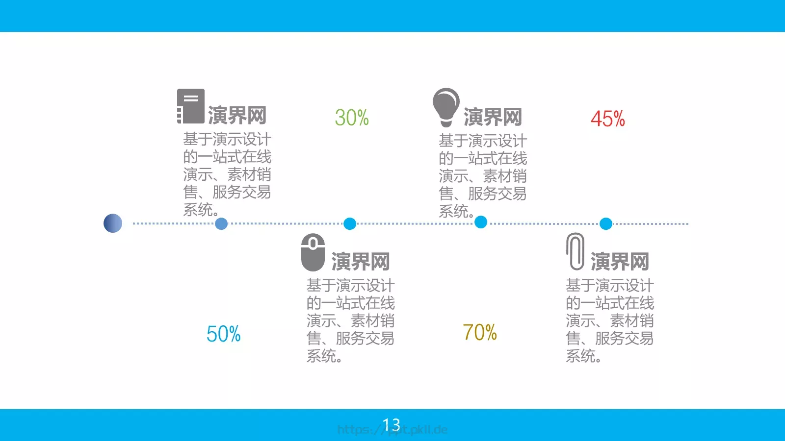 蓝色系商务汇报PPT模板 第 13 页预览图