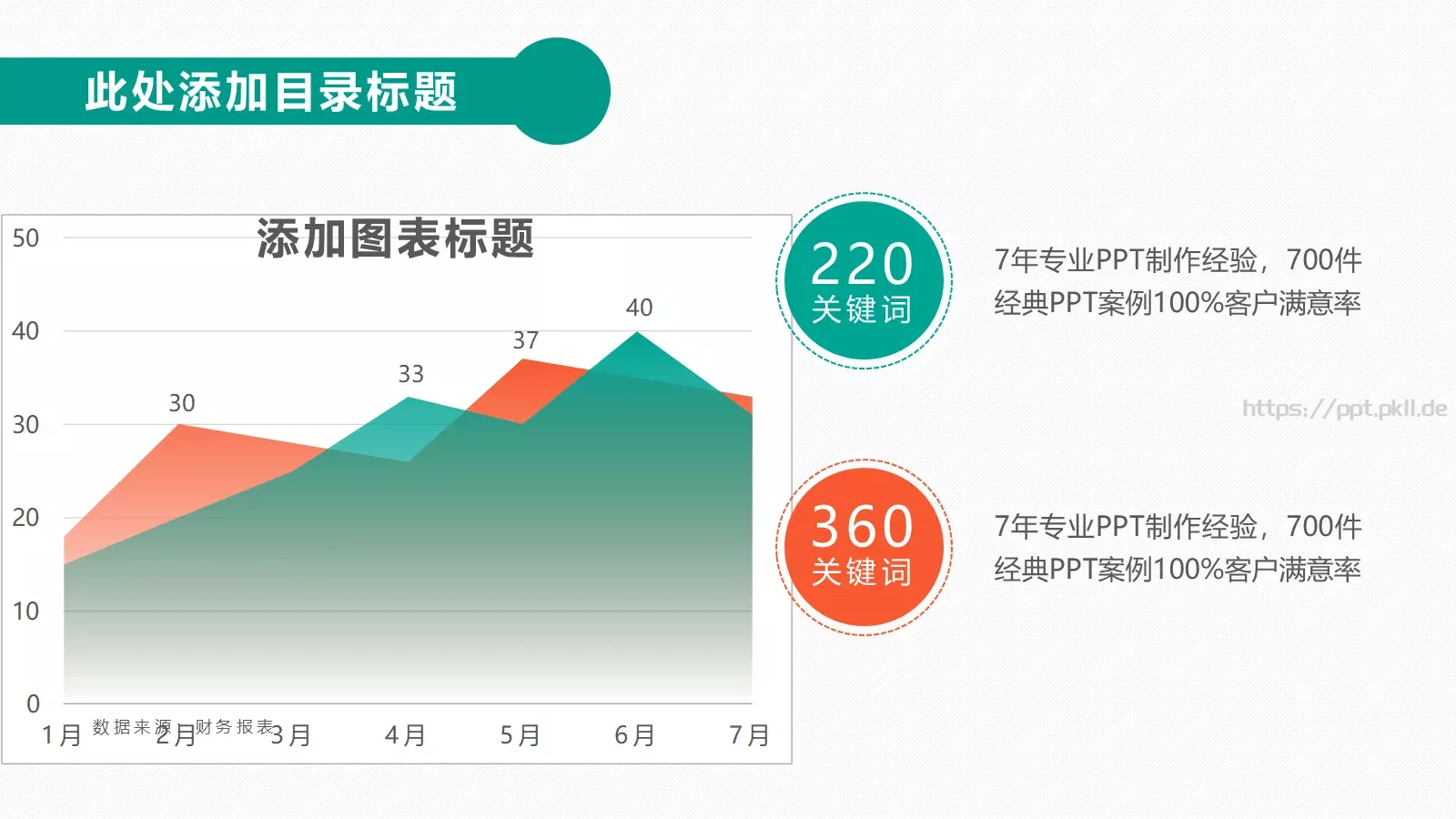 汇报模板 第 10 页预览图