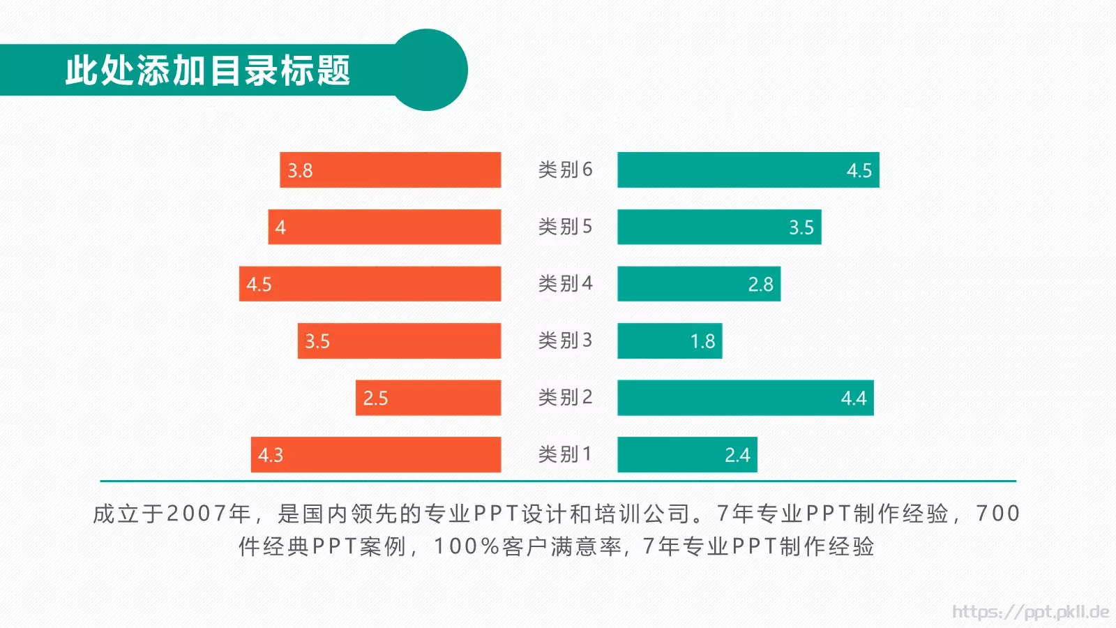 汇报模板 第 14 页预览图