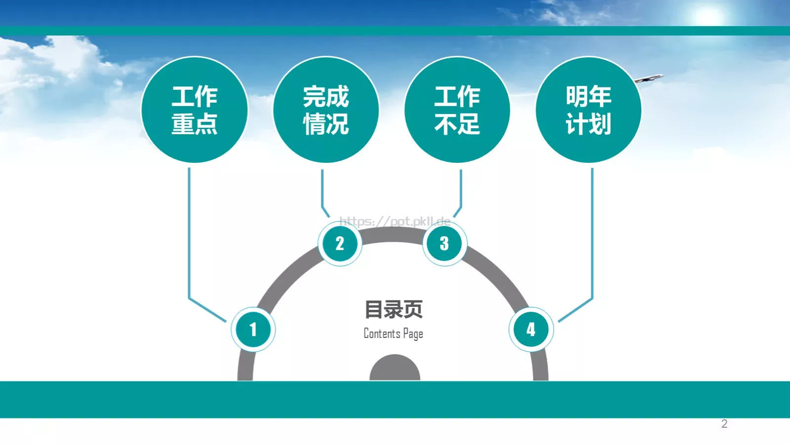 通用扁平风PPT模板 第 2 页缩略图