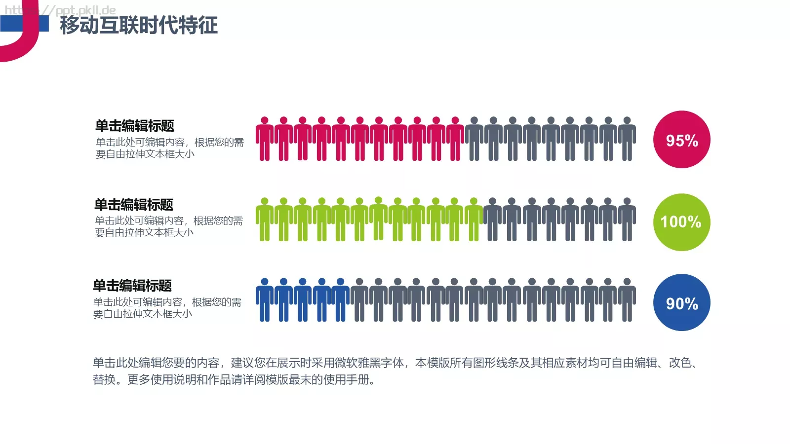互联网思维PPT模板 第 11 页预览图