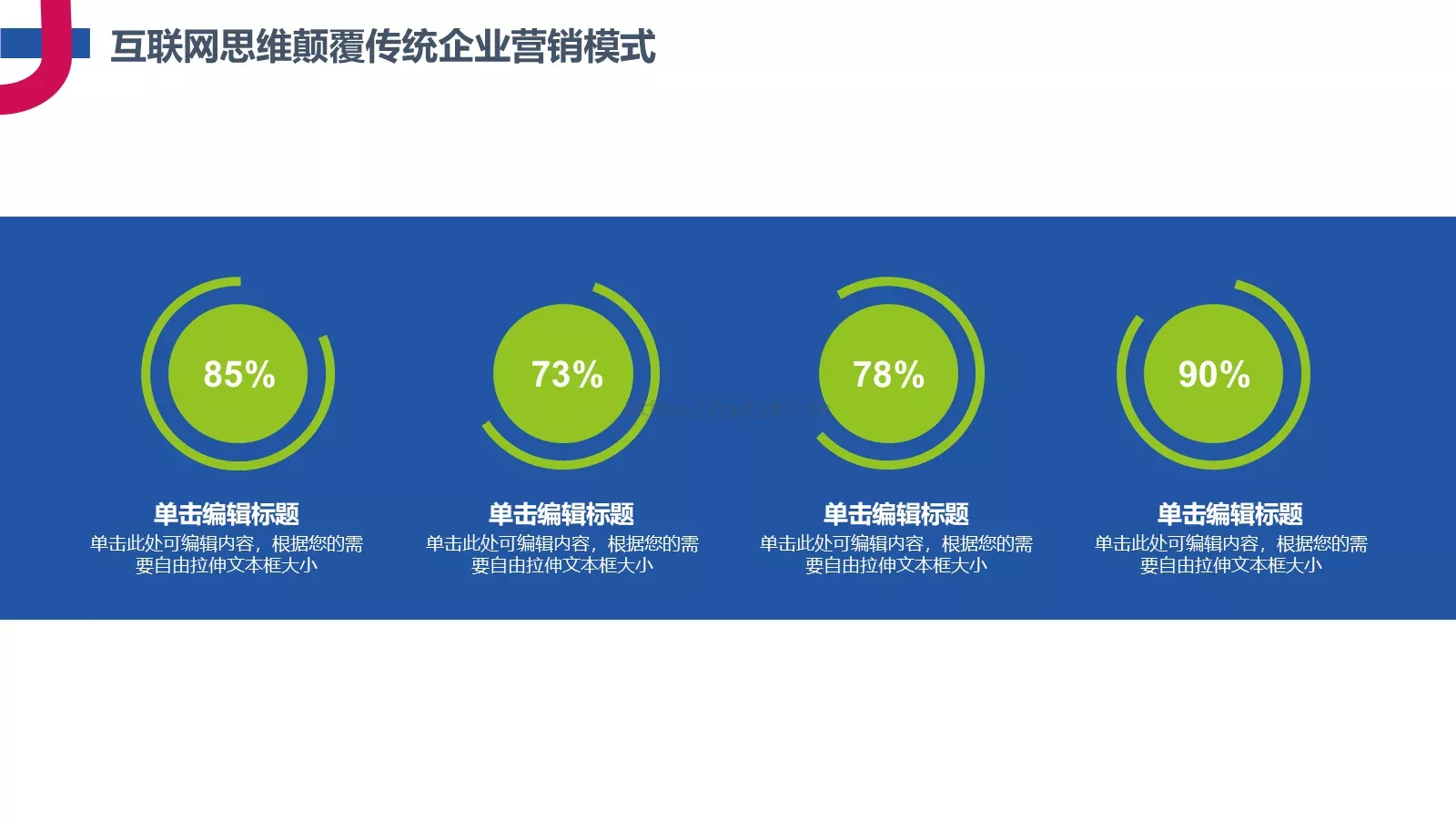 互联网思维PPT模板 第 16 页预览图