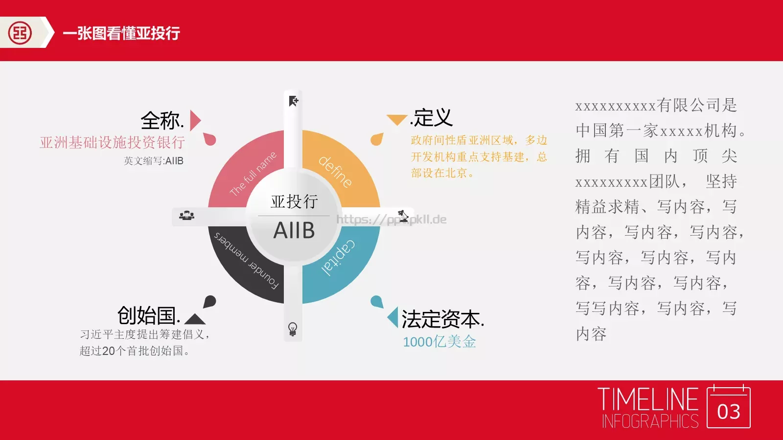 中国亚洲投资银行PPT模板 第 4 页缩略图