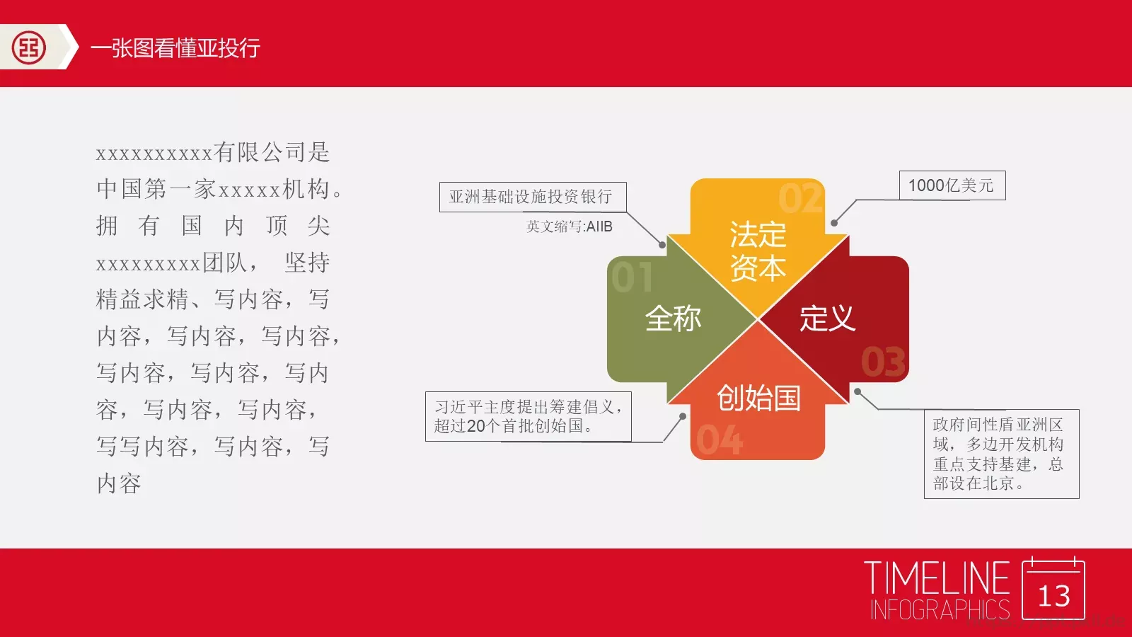 中国亚洲投资银行PPT模板 第 13 页预览图