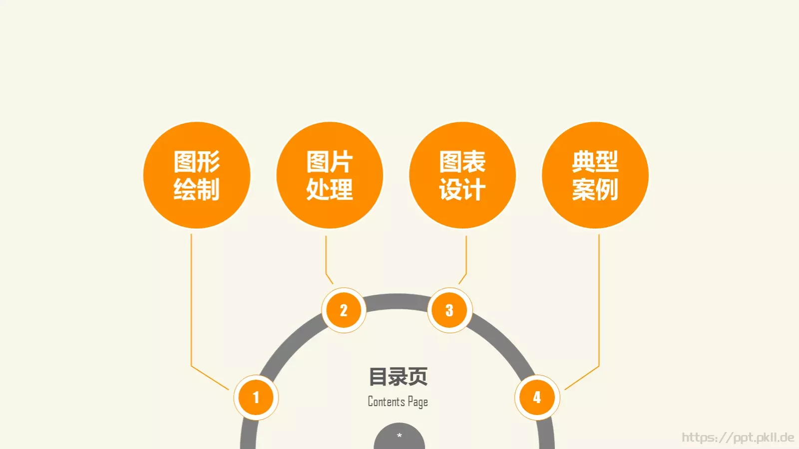 图形绘制通用模板 第 2 页缩略图