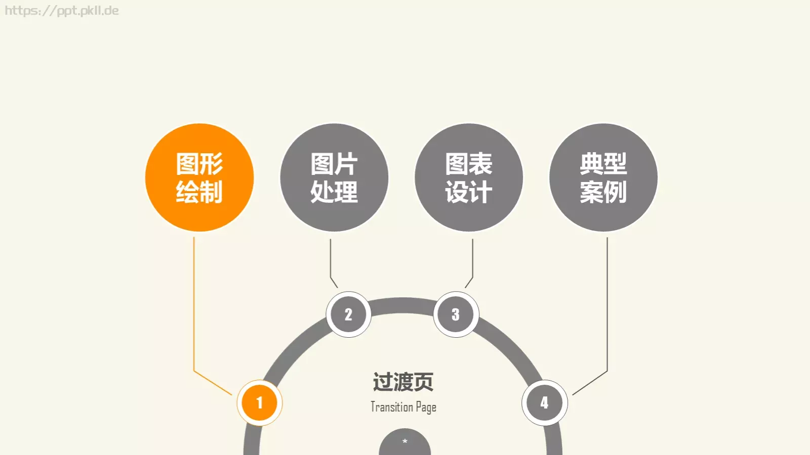 图形绘制通用模板 第 3 页缩略图