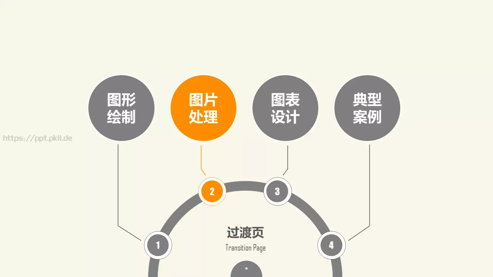图形绘制通用模板 第 10 页预览图