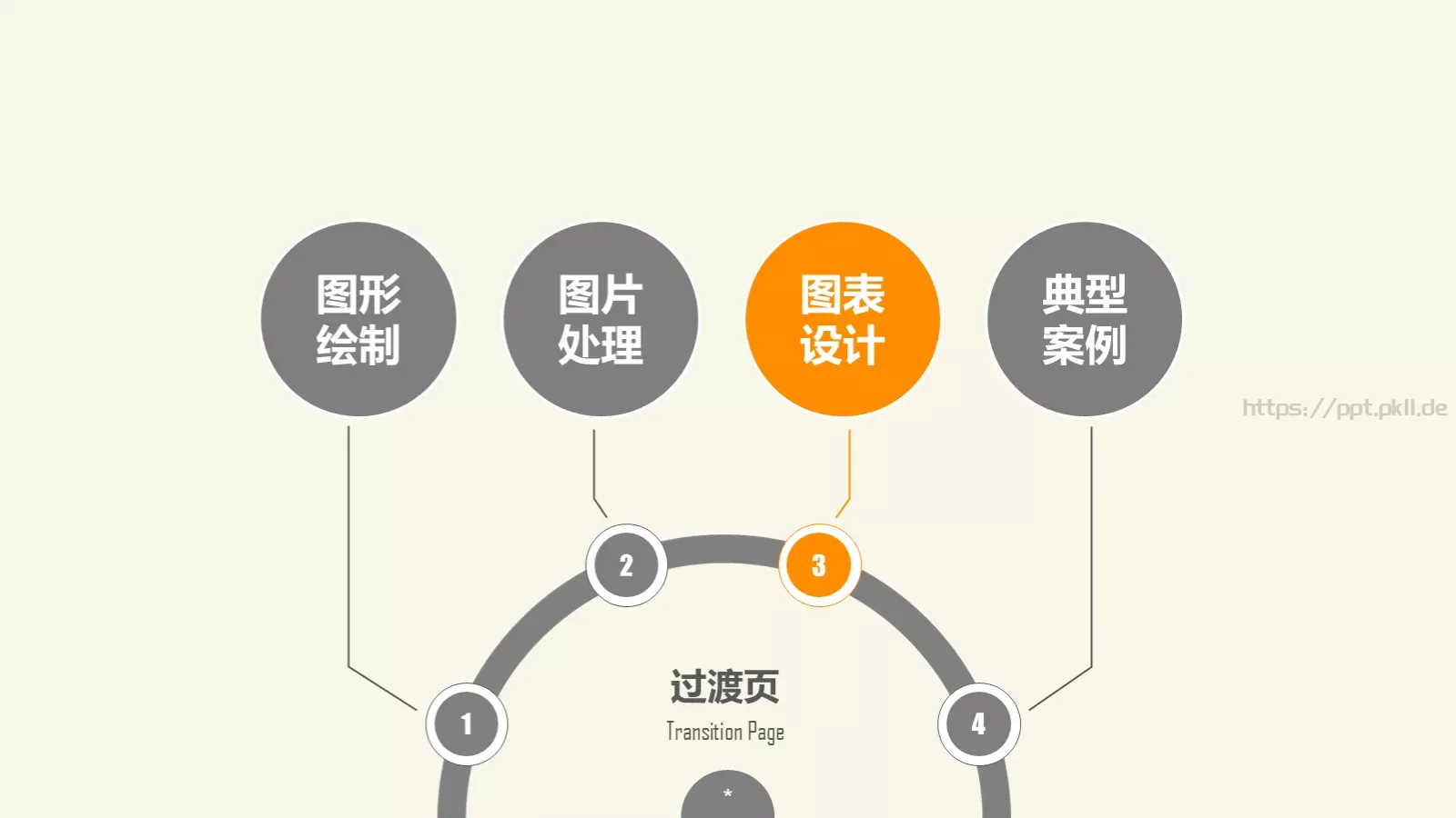 图形绘制通用模板 第 19 页预览图
