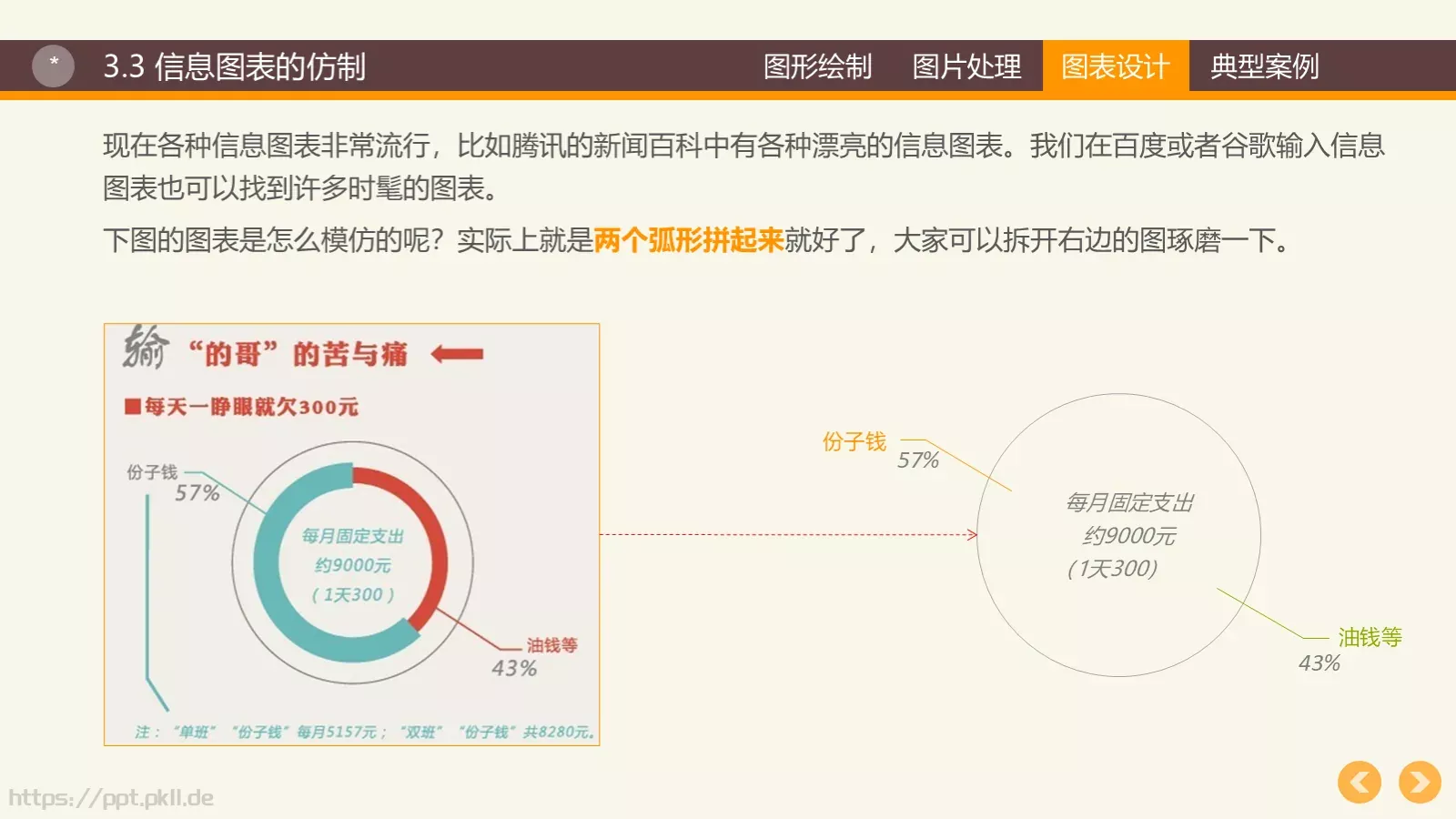 图形绘制通用模板 第 22 页预览图