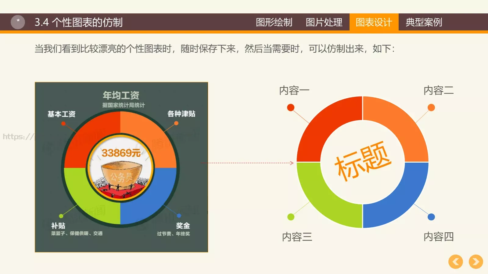 图形绘制通用模板 第 24 页预览图