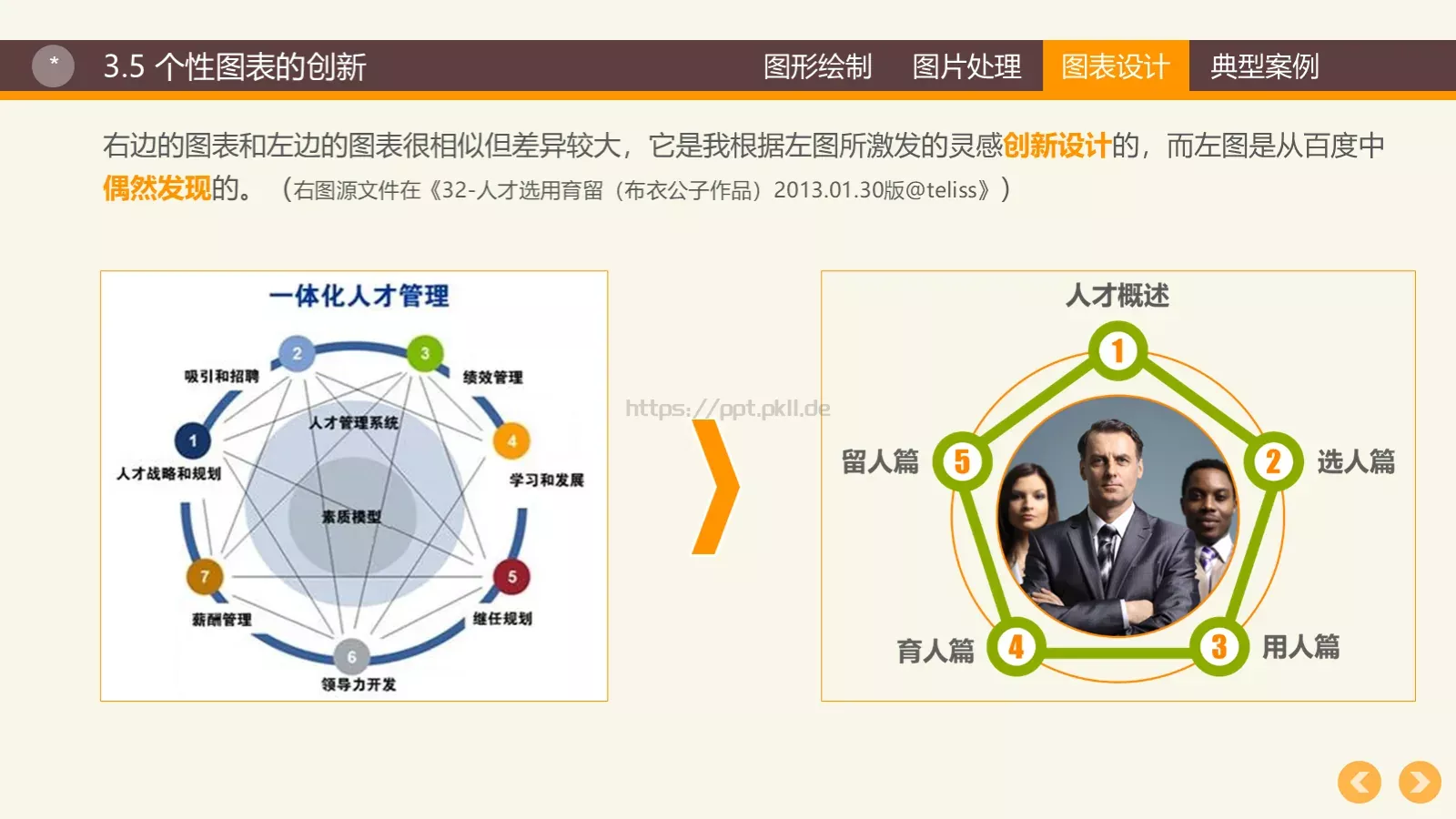 图形绘制通用模板 第 25 页预览图