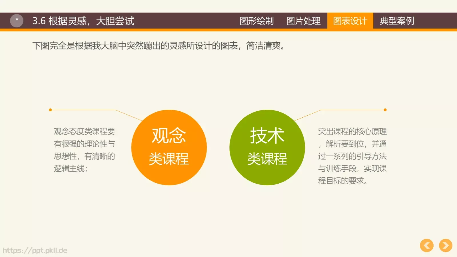 图形绘制通用模板 第 26 页预览图