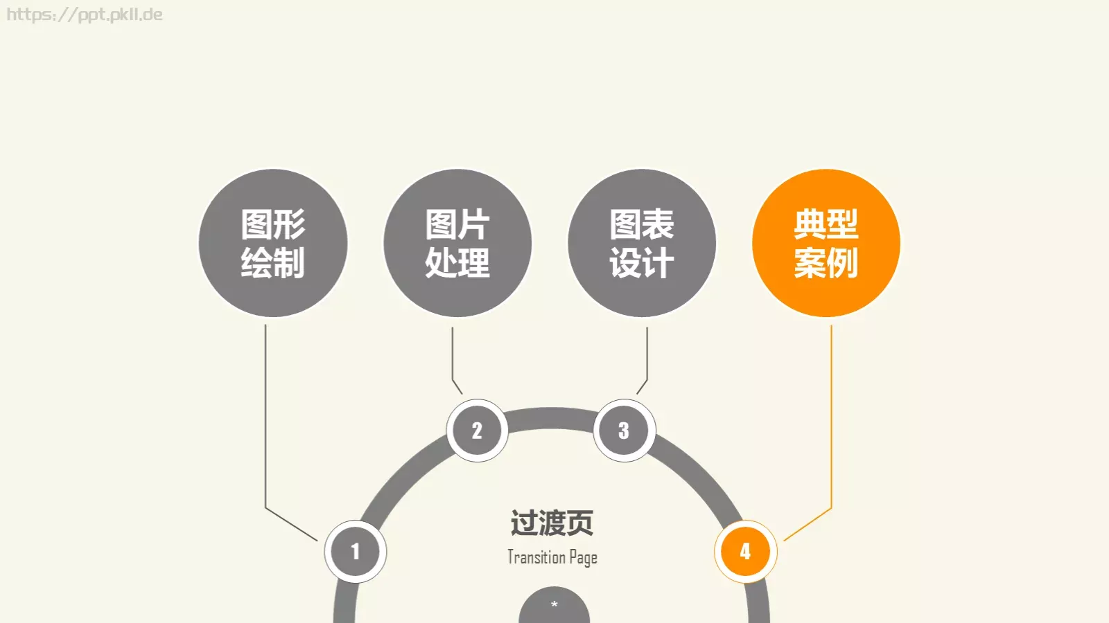 图形绘制通用模板 第 29 页预览图