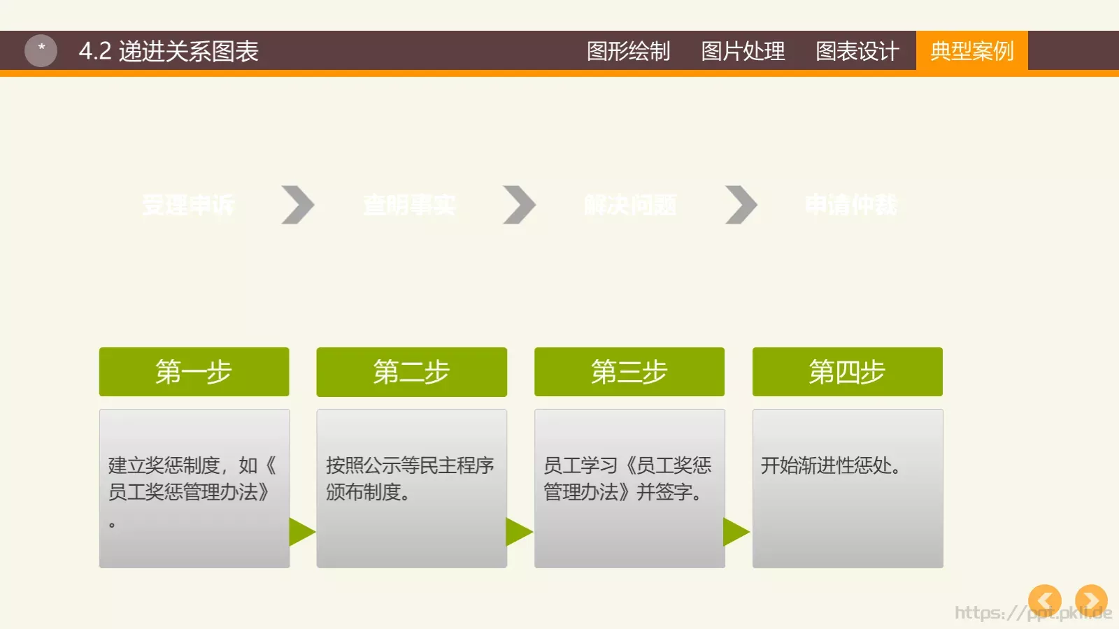 图形绘制通用模板 第 31 页预览图