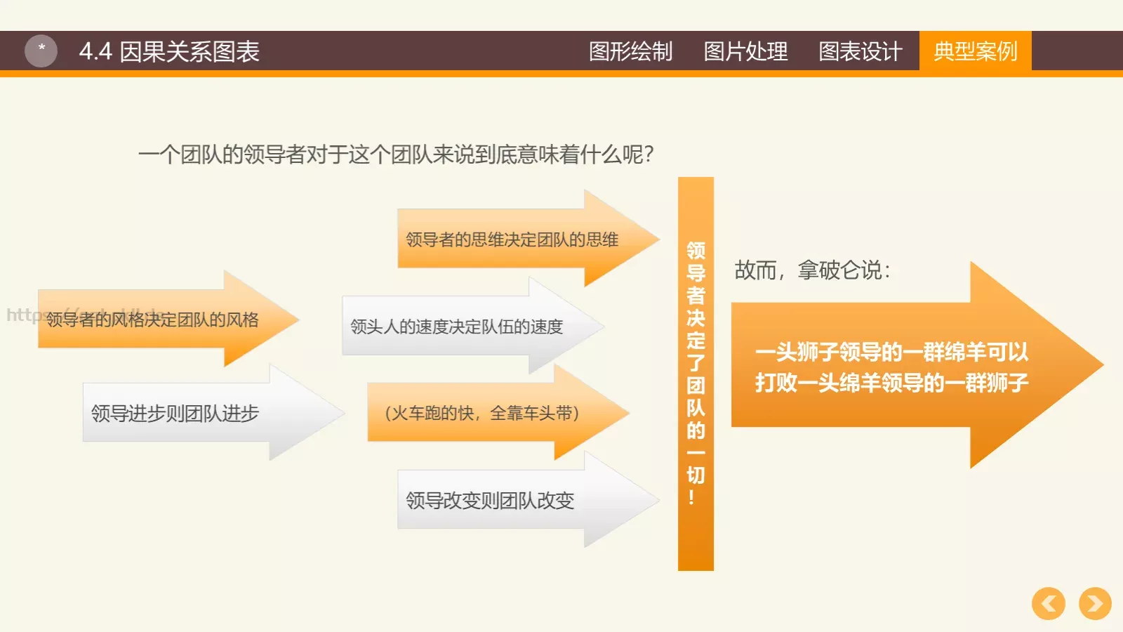 图形绘制通用模板 第 33 页预览图