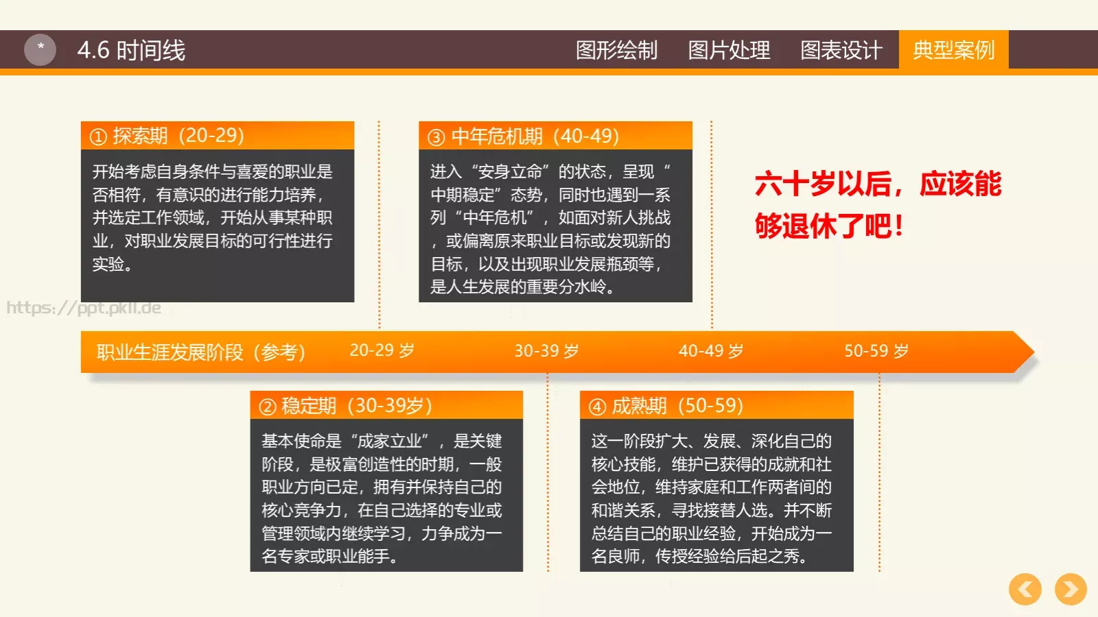 图形绘制通用模板 第 35 页预览图