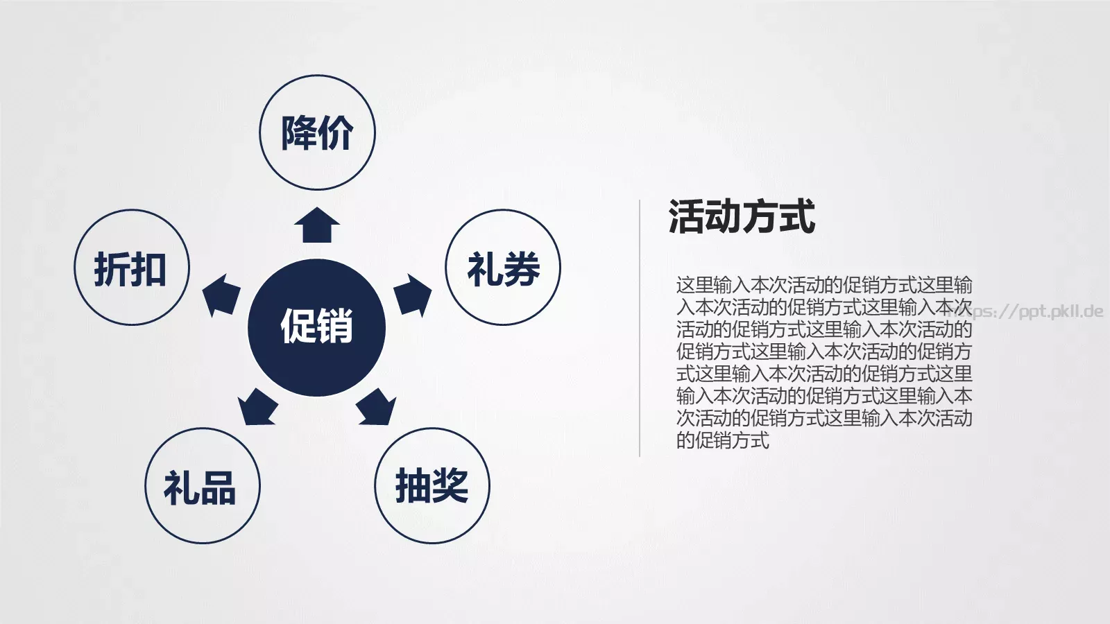活动策划方案PPT模板 第 14 页预览图