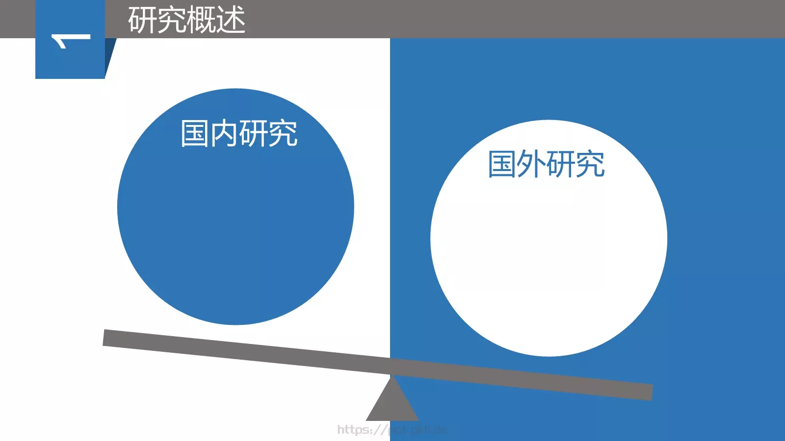 毕业答辩模板 第 4 页缩略图